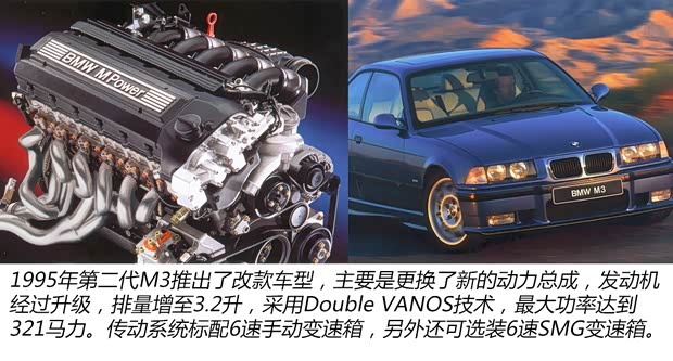 宝马M 宝马M3 M3 以往经典版 宝马M 宝马M3 M3 以往经典版