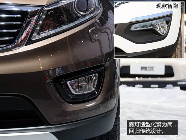 东风悦达起亚 智跑 2015款 基本型