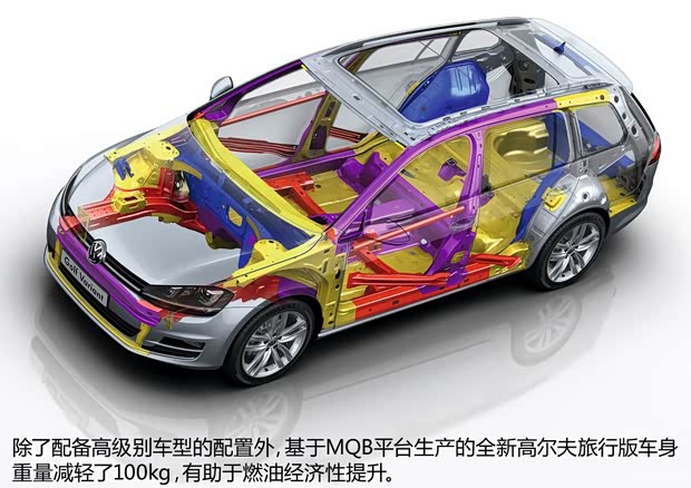 大眾(進(jìn)口) 高爾夫(進(jìn)口) 2014款 1.4TSI 旅行版