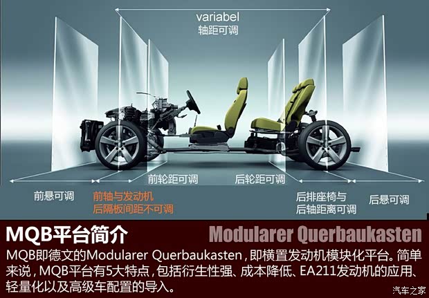 大眾(進(jìn)口) 高爾夫(進(jìn)口) 2014款 1.4TSI 旅行版