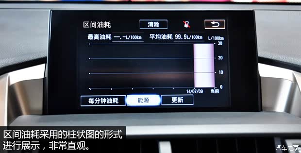 雷克萨斯 雷克萨斯NX 2014款 300h