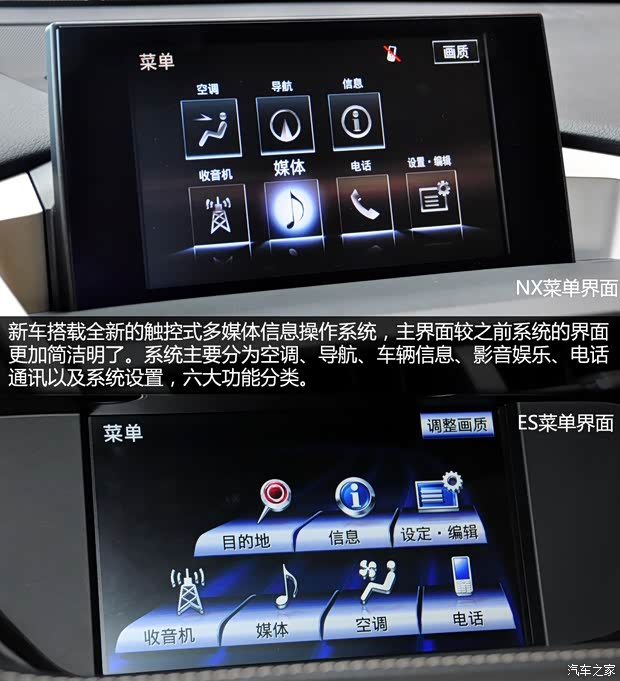 雷克薩斯 雷克薩斯NX 2015款 300h 全驅(qū)頂配版