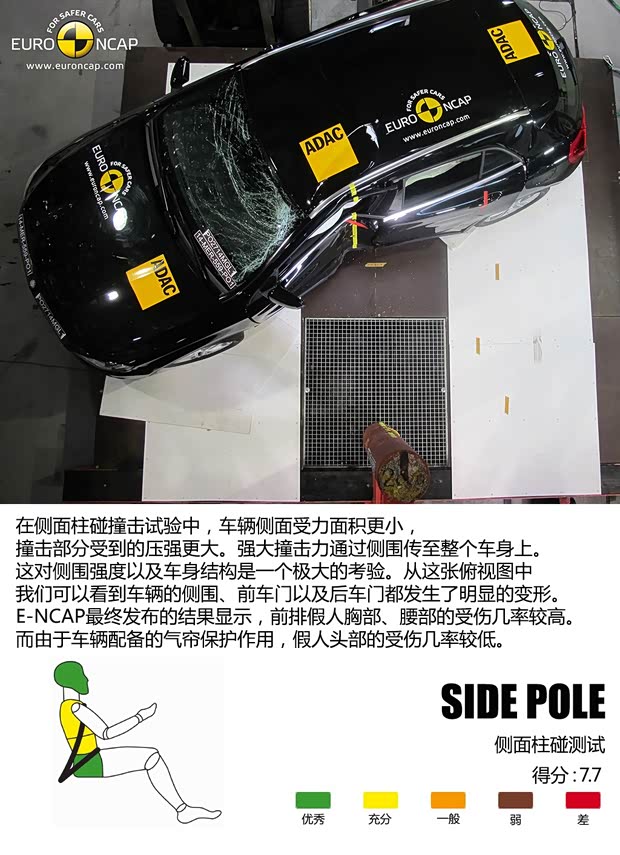 奔馳(進(jìn)口) 奔馳GLA級(海外) 2013款 GLA 200 CDI