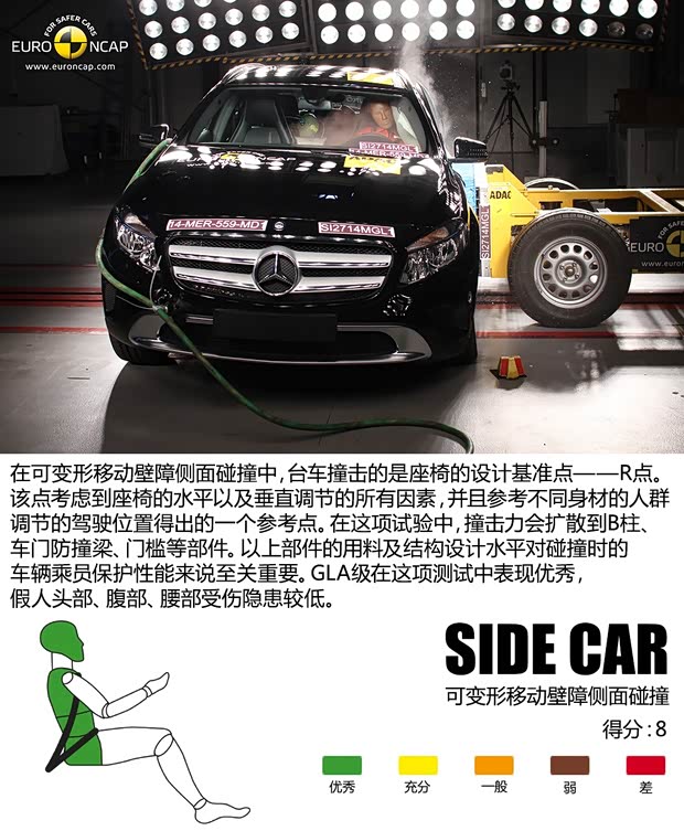 奔馳(進(jìn)口) 奔馳GLA級(海外) 2013款 GLA 200 CDI