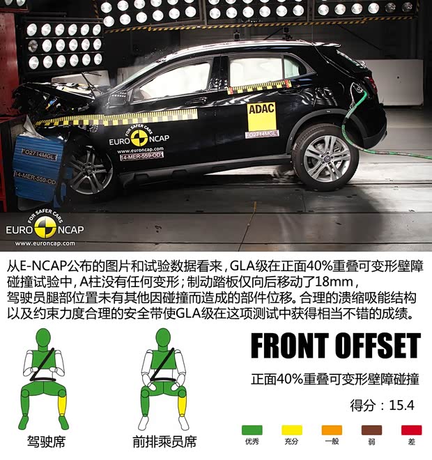 奔馳(進(jìn)口) 奔馳GLA級(海外) 2013款 GLA 200 CDI