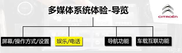 东风雪铁龙 雪铁龙C4L 2014款 1.6THP 自动车载互联劲驰型 东风雪铁龙 雪铁龙C4L 2014款 1.6THP 自动车载互联劲驰型