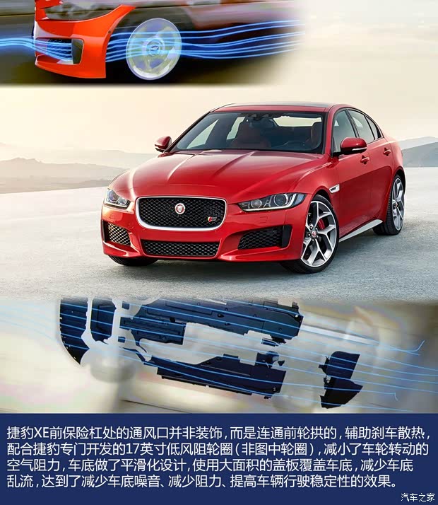 捷豹 捷豹XE 2014款 XE S 捷豹 捷豹XE 2014款 XE S