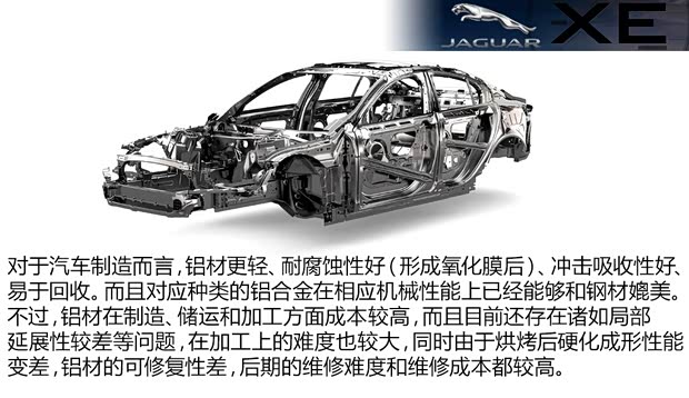 捷豹 捷豹XE 2014款 基本型 捷豹 捷豹XE 2014款 基本型