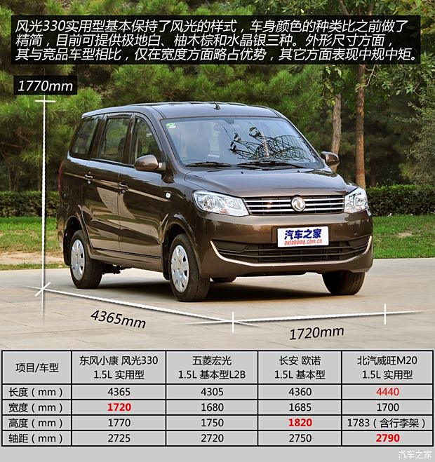 东风小康 风光 2014款 1.5l 330实用型dk15