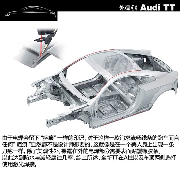 奧迪(進(jìn)口) 奧迪TT 2015款 基本型