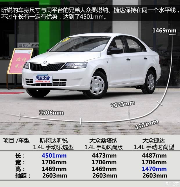 斯柯达新昕锐报价 昕锐图片 昕锐降价促销 昕锐最新优惠 昕锐参数配置
