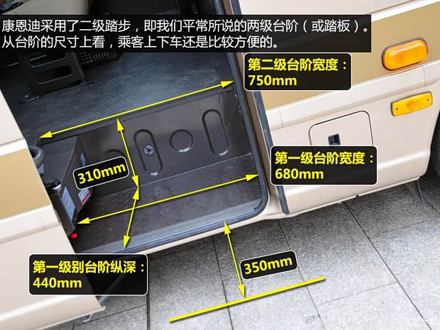 四川现代 康恩迪 2014款 4.0T 豪华版