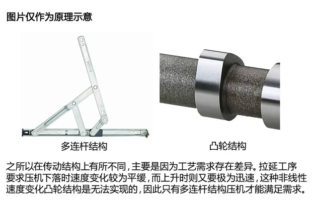 东风风行 景逸S50 2014款 1.5L 手动旗舰型 东风风行 景逸S50 2014款 1.5L 手动旗舰型