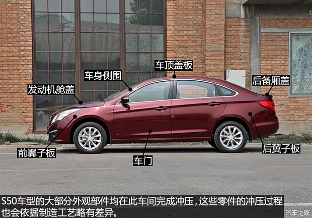 東風(fēng)風(fēng)行 景逸S50 2014款 1.5L 手動旗艦型