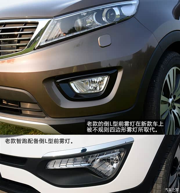 东风悦达起亚 智跑 2015款 2.4L 自动四驱版Premium