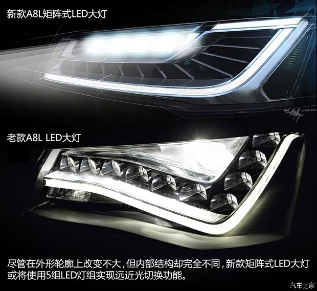 奧迪(進(jìn)口) 奧迪A8 2014款 A8L 60 TFSI quattro專享型