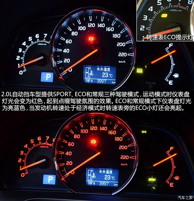 一汽豐田 豐田RAV4 2013款 2.0L CVT四驅(qū)新銳版