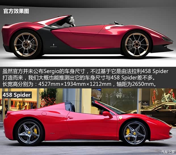 法拉利 Sergio 2013款 Concept