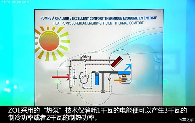 雷諾 雷諾ZOE 2013款 基本型 雷諾 雷諾ZOE 2013款 基本型