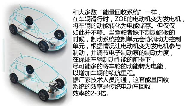 雷諾 雷諾ZOE 2013款 基本型 雷諾 雷諾ZOE 2013款 基本型