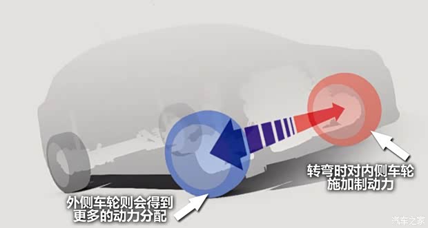 福特長(zhǎng)安福特?？怂?012款 兩廂 2.0L AT豪華運(yùn)動(dòng)型