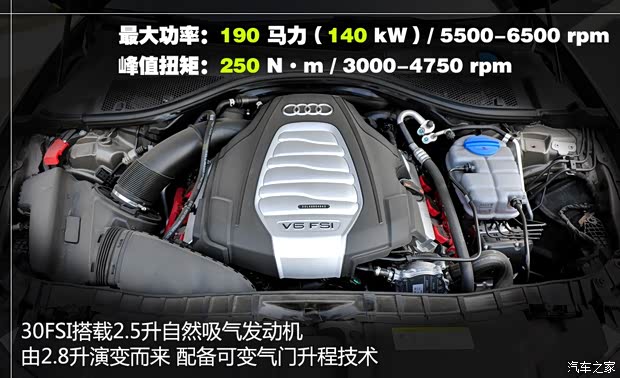 奧迪一汽-大眾奧迪奧迪A6L2012款 30 FSI 豪華型