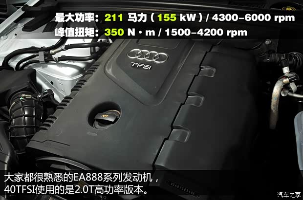 奧迪一汽-大眾奧迪奧迪A4L2013款 40 TFSI quattro運(yùn)動(dòng)型