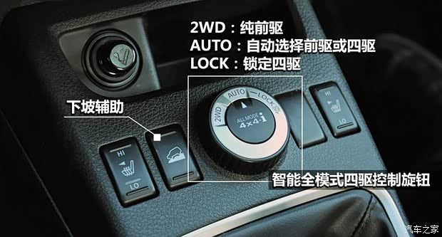 日產(chǎn)東風(fēng)日產(chǎn)奇駿2008款 2.5L XL MT 4WD