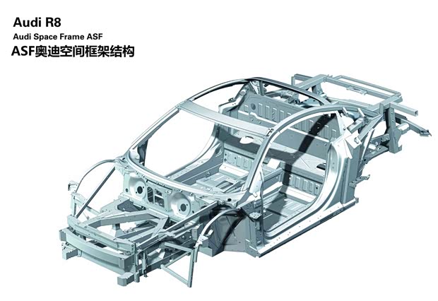 奥迪奥迪(进口)奥迪R82010款 5.2 FSI quattro