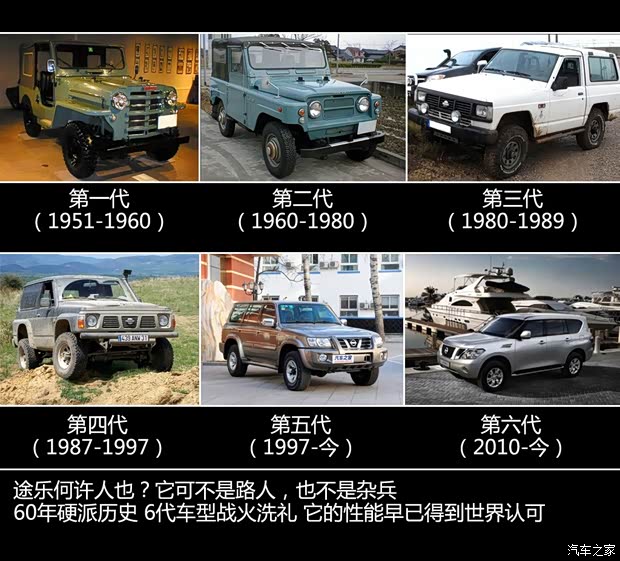 日產(chǎn)日產(chǎn)(進口)途樂2012款 5.6 V8旗艦版