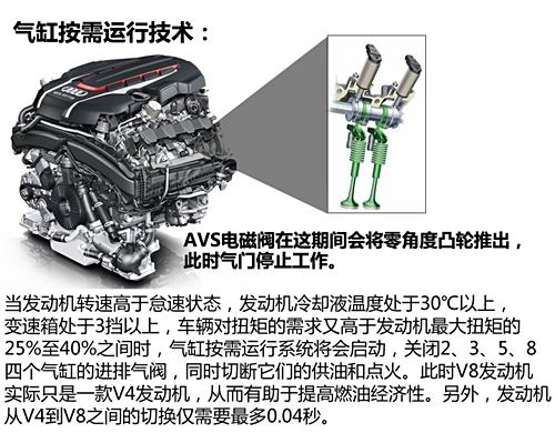 WϊW(M)WS72013 S7 Sportback