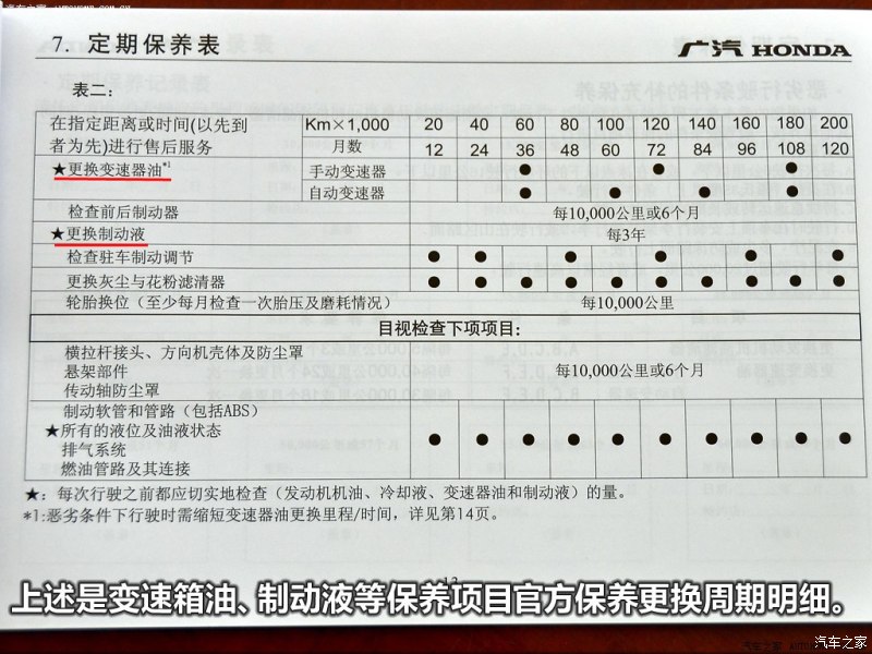 广汽本田 凌派 2013款 1.8l 手动舒适版