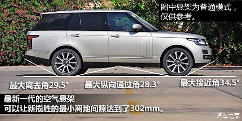 ··2013 5.0 V8 AB 焓(chung)