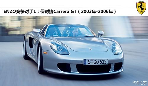 r(sh)ݱr(sh)Carrera GT2004 5.7 