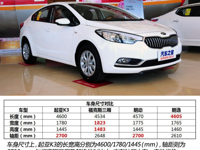 东风悦达起亚 起亚k3 2013款 1.6l 手动gl