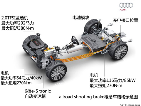 2015 Shooting Brake Concept