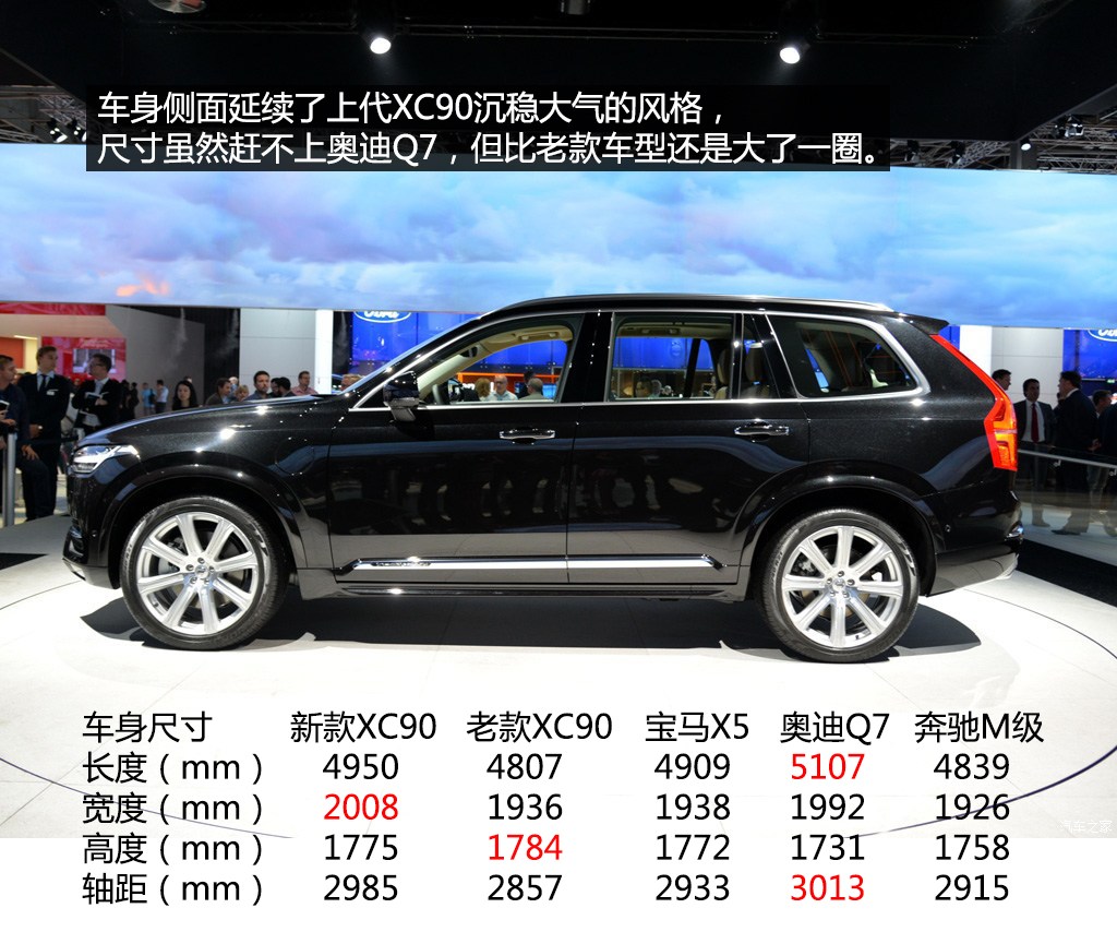 沃尔沃(进口) 沃尔沃xc90 2015款 基本型