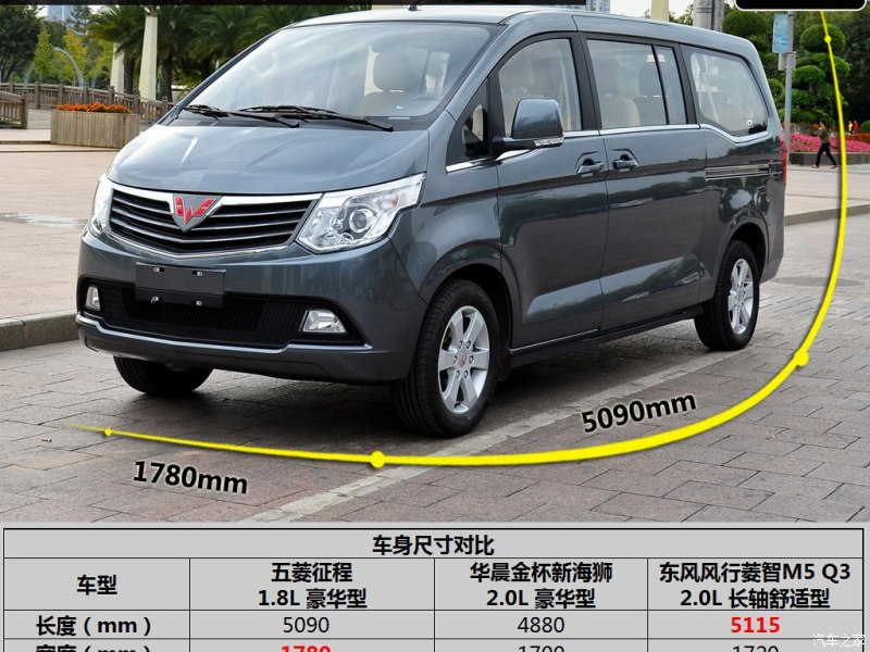 上汽通用五菱 五菱征程 2015款 1.8l豪华型lj479qe2