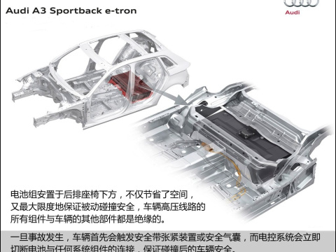 2015 Sportback e-tron ˶