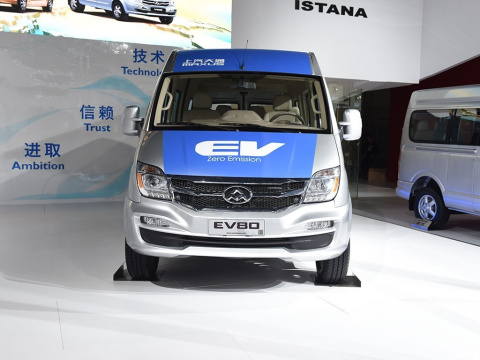 2015 EV80 ˶ж