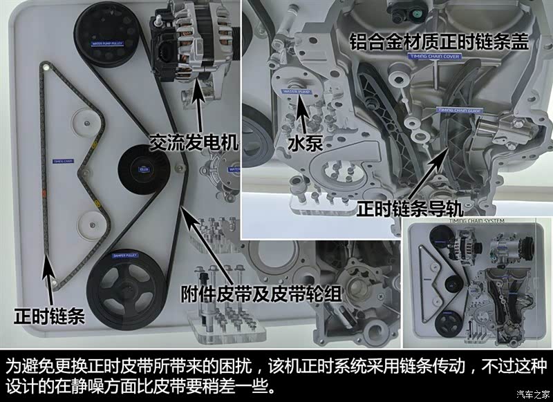 XKTY.COM星空体育-汽车正时链条换不换？看这里找答案