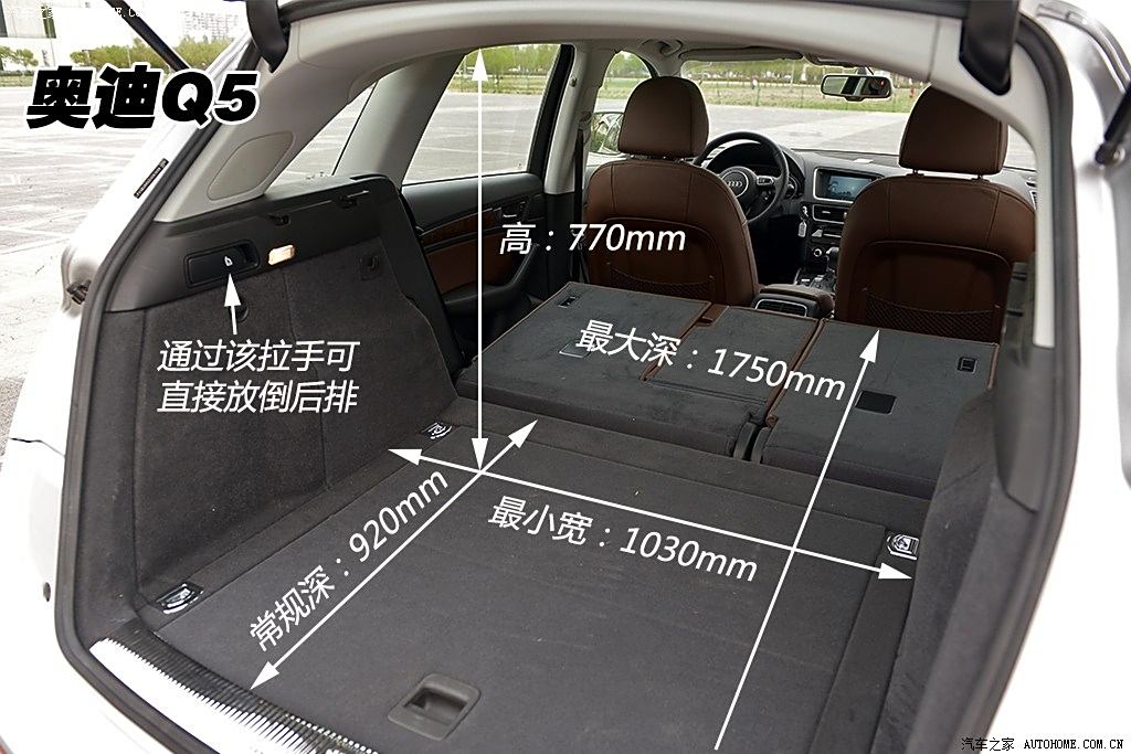 Trunk measurement please! AudiWorld Forums