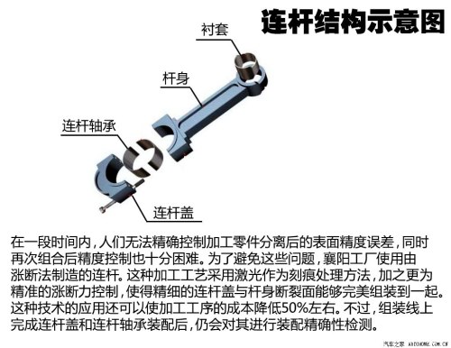 【东风雪铁龙1.6THP发动机八连冠凭什么_临沂