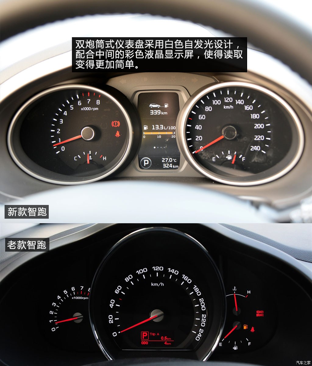 东风悦达起亚 智跑 2015款 2.4l 自动四驱版premium