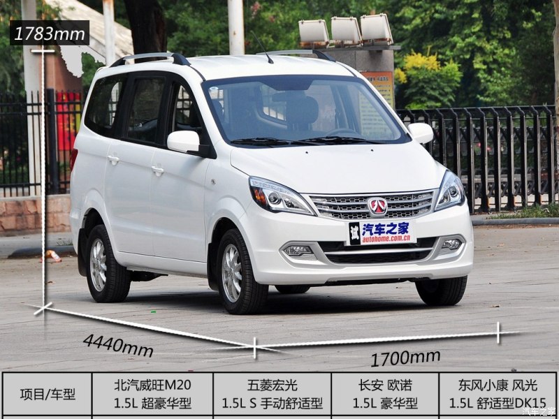 北京汽车 北汽威旺m20 2014款 1.5l超豪华型bj415b