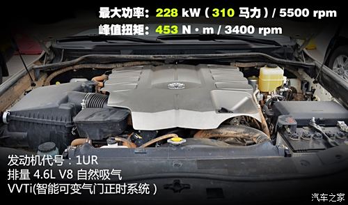 һ¿·2012 4.6L ԶVX-R