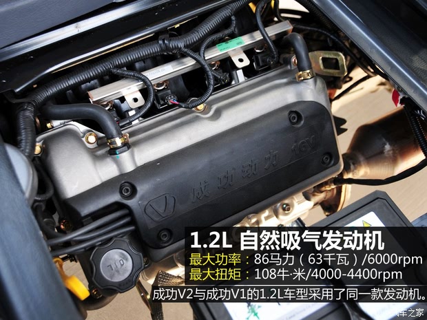ɹ ɹV2 2014 1.2L 