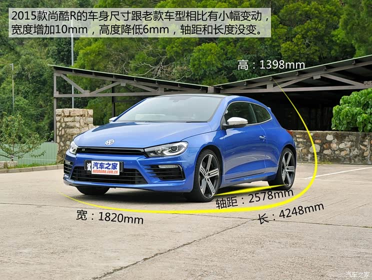 小钢炮再进化香港试驾2015款大众尚酷r