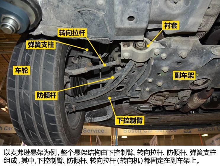 明锐底盘解析图片