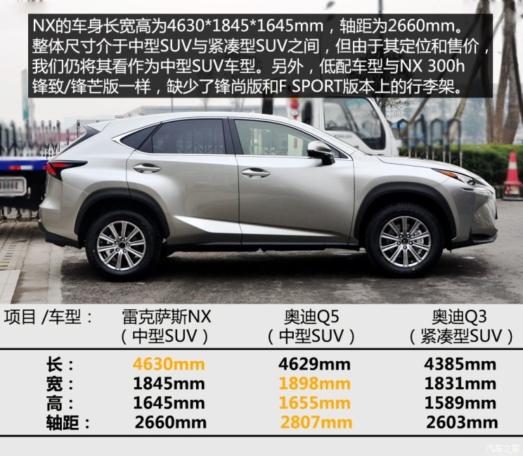 解讀低配車 實拍雷克薩斯nx 200 鋒行版